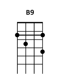 draw 3 - B 9 Chord